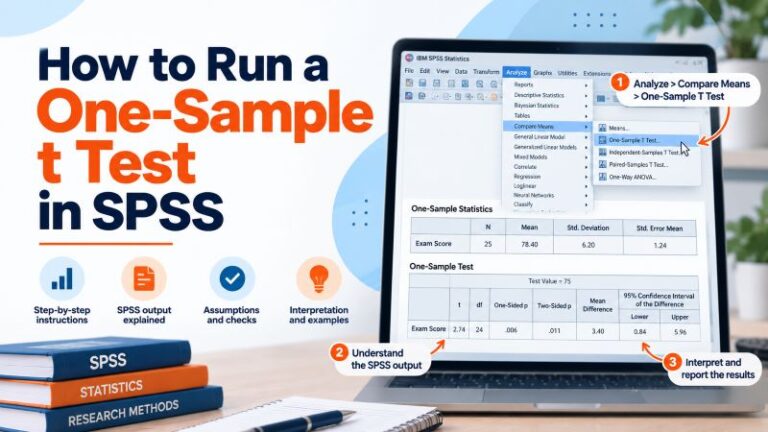 How to run a one sample t test in spss
