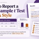 how to report a one-sample t test results in apa